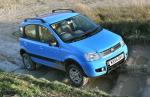 Fiat Panda 2003 года